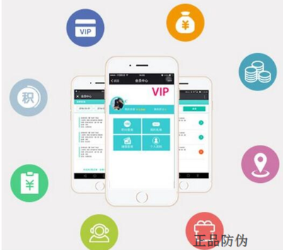 掃碼防偽積分系統(tǒng) 活躍客戶