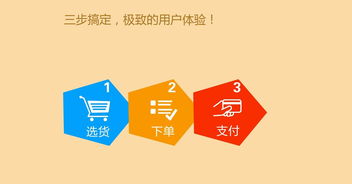 影響微信商城開發價格的因素有哪些